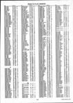 Landowners Index 013, Grand Forks County 2001